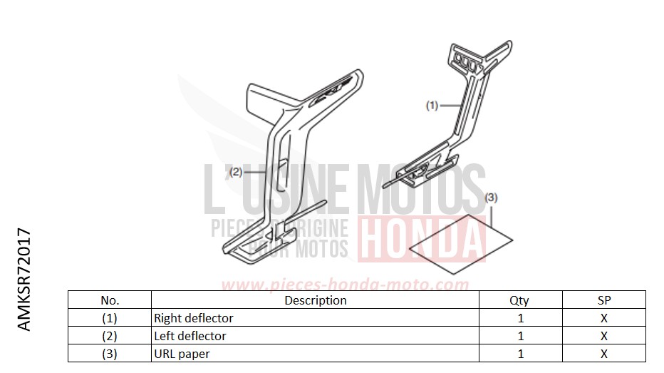 KIT,DEFLECTOR de Africa Twin DCT GRAND PRIX RED (R380B) de 2022